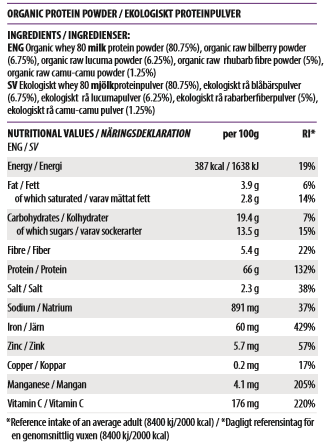 Ekologiskt proteinpulver med blåbär
